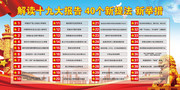 十九大报告解读展板图片下载