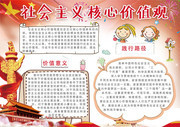 卡通儿童社会主义核心价值观电子手抄报