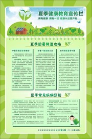 夏季健康教育展板图片