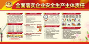 安全生产展板模板下载