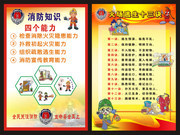 消防四个能力逃生常识展板下载