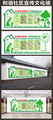 和谐社区讲文明树新风宣传墙