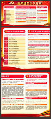 一图知道怎么学习党章宣传栏