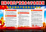 图解党务公开条例全文展板
