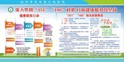 医院健康脱贫攻坚战宣传栏