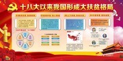 五年来我国形成大扶贫格局宣传图