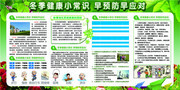 冬季健康小常识早预防早应对医疗宣传展板