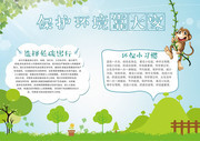 环保手抄报模板下载