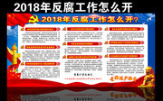 2018����������ô��չ��
