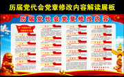 从一大到十九大党章修改内容展板