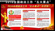 2018全国政法工作五大要点宣讲墙