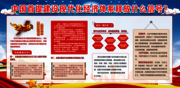 中国首提现代化经济体系解读展板