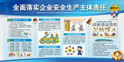 蓝色企业安全生产展板设计素材