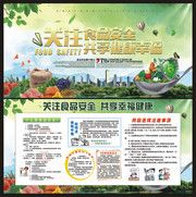 关注食品安全共享健康幸福社区宣传栏