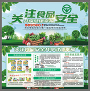 关注食品安全健康展板图片下载