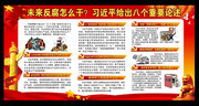反腐八个重要论述展板
