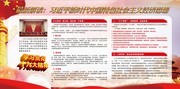 解读十九大中国特色社会主义经济思想党建展板
