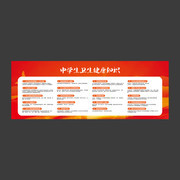 中小学生安全卫生手册展板设计