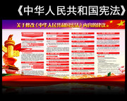 关于修改国家宪法部分内容的建议墙报