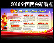 聚焦2018全国两会新看点展板