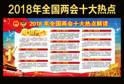 2018ȫ������10���ȵ���չ��