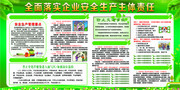 安全生产展板模板图片素材