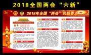 2018年全国两会“六新”看点板报