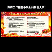 2018两会报告关注的民生大事看板