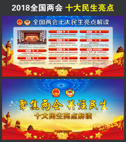 聚焦2018两会关注民生十大亮点解读展板
