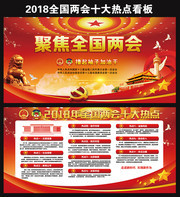 2018全国两会10大热点看板设计