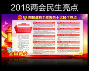 图解2018年十大民生亮点宣传图