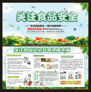关注食品安全共享健康幸福展板
