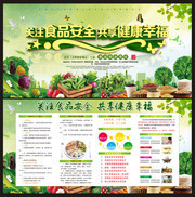 关注食品安全共享健康幸福展板图片
