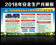 2018安全生产工作会议精神要点宣传栏