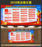 2018宪法修正前后对比宣传栏
