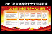 解读2018政府报告十大关键词展板
