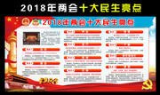 有关2018政府报告十大民生亮点宣传栏