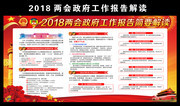 简洁版2018政府工作报告看板