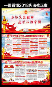 三张图带你了解2018宪法修正案板报