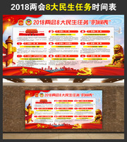 一图了解2018两会八大民生任务时间表看板