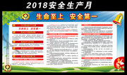 2018安全生产月主题教育宣传栏下载