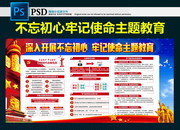不忘初心牢记使命主题教育展板