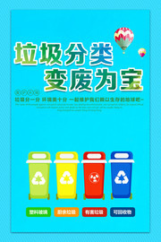 垃圾分类变废为宝公益宣传海报图片