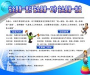 企业安全生产展板图片