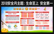 2018企业安全生产宣传展板图片