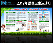 2018爱国卫生运动月展板素材