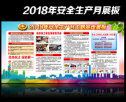  建筑工地2018安全生产月主题宣教栏设计