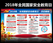2018ȫ����Ұ�ȫ����������ͼ