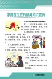 家庭医生签约知识宣传展板