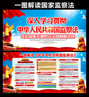 深入学习贯彻监察法宣传展板下载